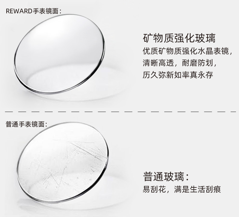 高檔促銷(xiāo)禮品機(jī)械手表定制